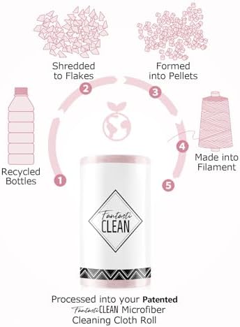 Fantasticlean Microfiber Cleaning Cloth Roll- 30 Sheets, 12" x 12" (Pink) | Super Absorbent, Lint-free, Tear-away Microfiber Towel Roll, for All-Purpose Cleaning, Reusable Alternative to Paper Towels