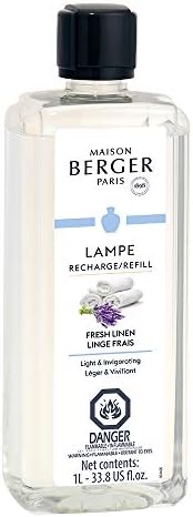 Fresh Linen - Lampe Berger Fragrance Refill - Image 9