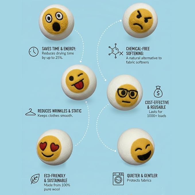 Ezhippie Quality Wool Dryer Balls - Image 3
