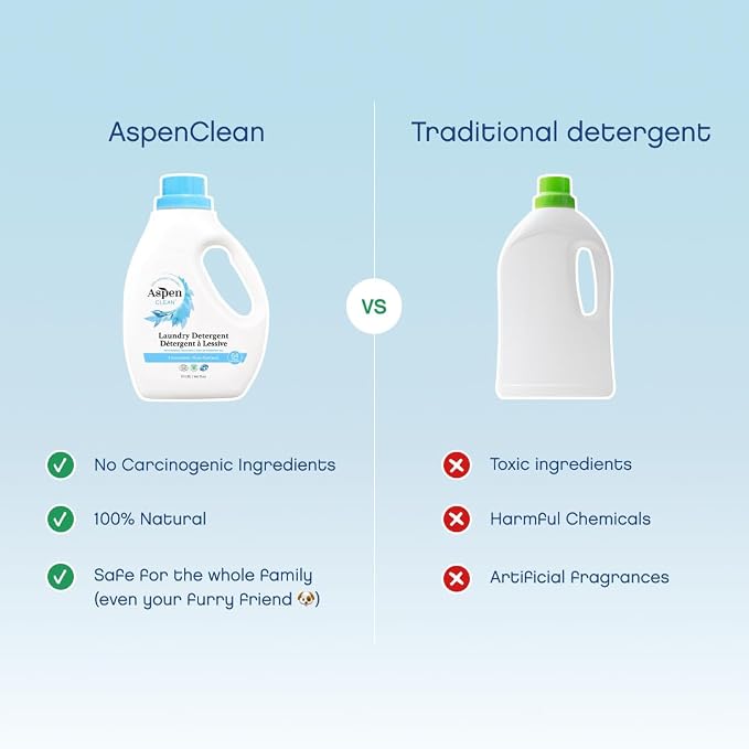 AspenClean Natural Laundry Detergent Unscented - Image 2