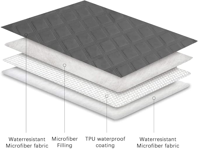 Ameritex Waterproof Dog Bed Cover Pet Blanket - Image 4