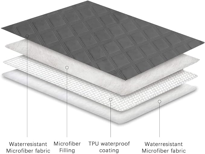 Ameritex Waterproof Dog Bed Cover Pet Blanket - Image 4