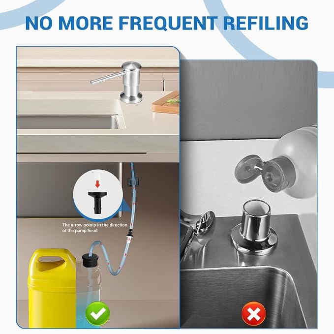Yofidra Soap Dispenser for Kitchen Sink: Built in Sink Soap Dispenser Pump - Image 5
