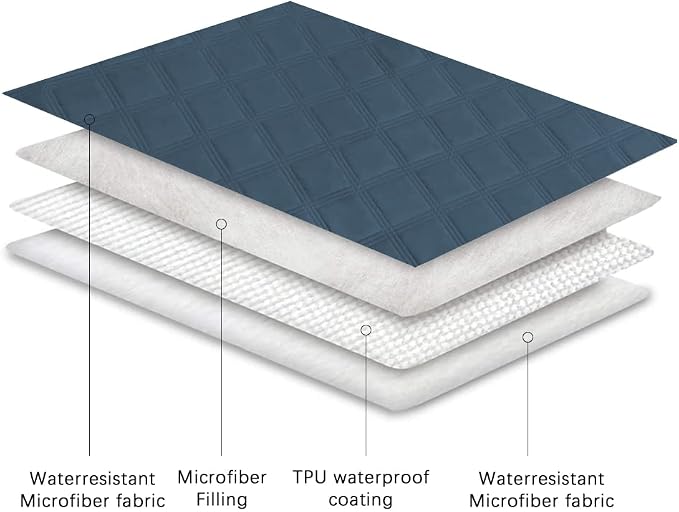 Ameritex Waterproof Dog Bed Cover Pet Blanket - Image 4