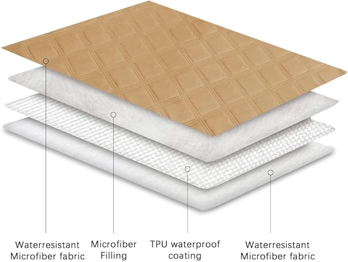 Ameritex Waterproof Dog Bed Cover Pet Blanket - Image 4