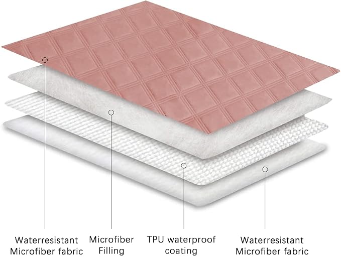 Ameritex Dog Bed Cover Pet Blanket - Image 4
