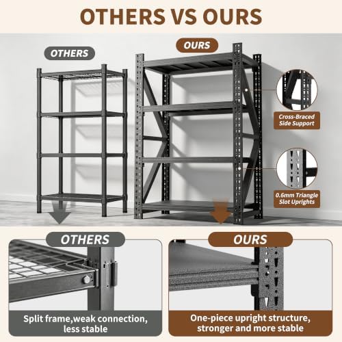 Heavy Duty Garage Shelving, Metal Storage Shelves, 5000 LBS