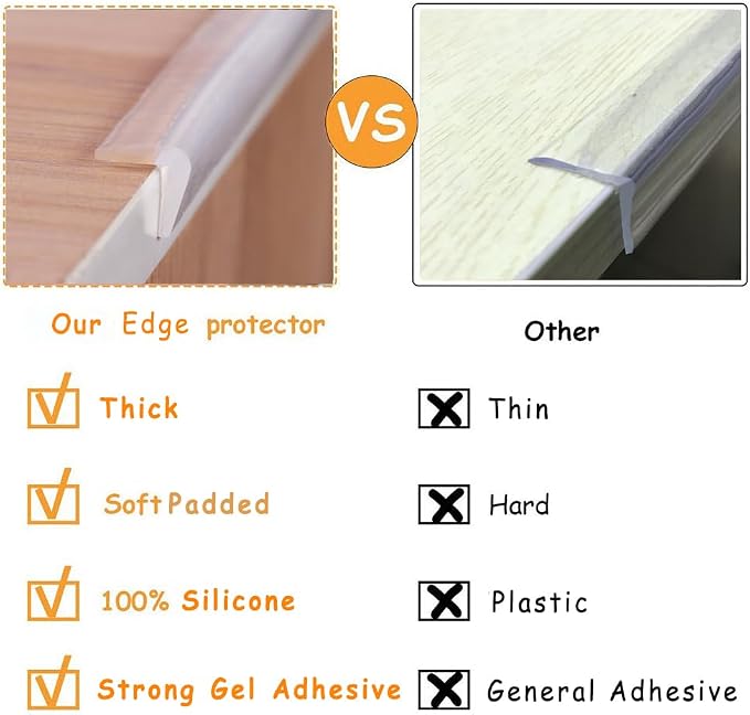 Edge Protector 100% Silicone, Baby Proofing Clear Table Corners Guards - Image 4
