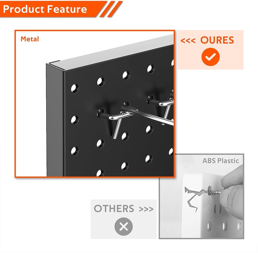 Ultrawall Metal Pegboard Wall Panels, Peg Boards for Garage Tool Storage