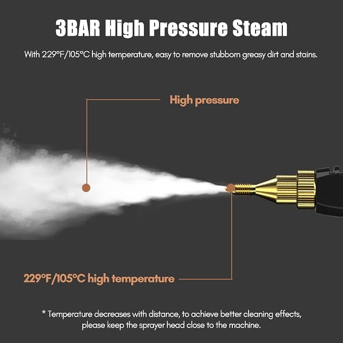 Decdeal Steam Cleaner - 2500W High Temperature Pressurized Handheld Steam - Image 4