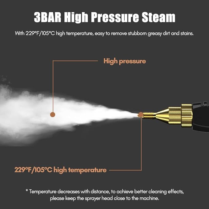 Decdeal Steam Cleaner - 2500W High Temperature Pressurized Handheld Steam - Image 3