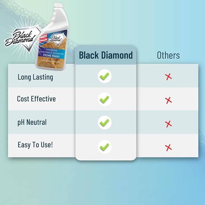Black Diamond Stoneworks Limestone and Travertine Floor Cleaner: Natural Stone - Image 3