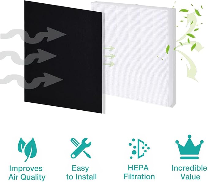 I clean Replacement Air Filter for Coway Airmega AP-1512HH and Airmega 200M Air - Image 3