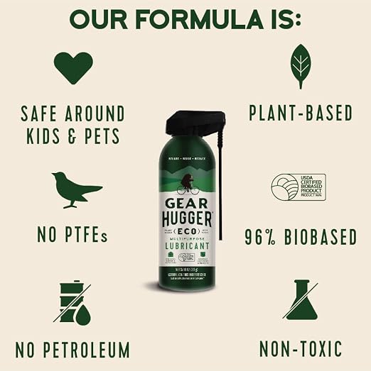Gear Hugger Multipurpose Lubricant - Image 2