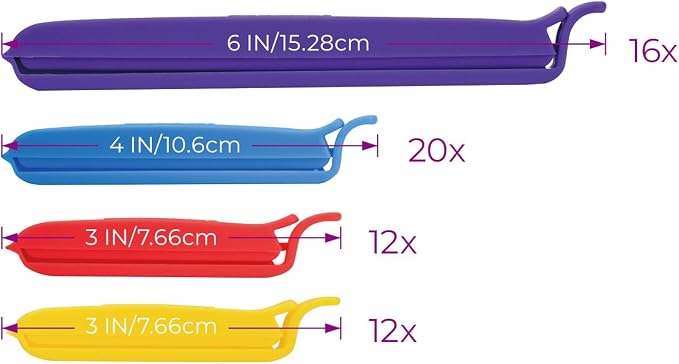 Keenpioneer Decorating/Icing Bag Sealing Clips, 60 Pack, 4inch and 6inch long - Image 4