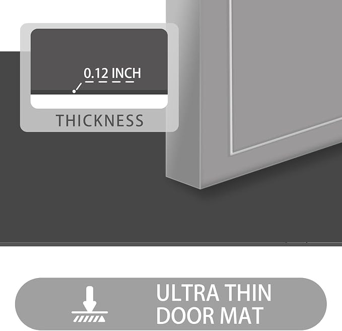 Ultra Thin Door Mat Indoor Entrance, 1/10 in Thin Door Mats - Image 2