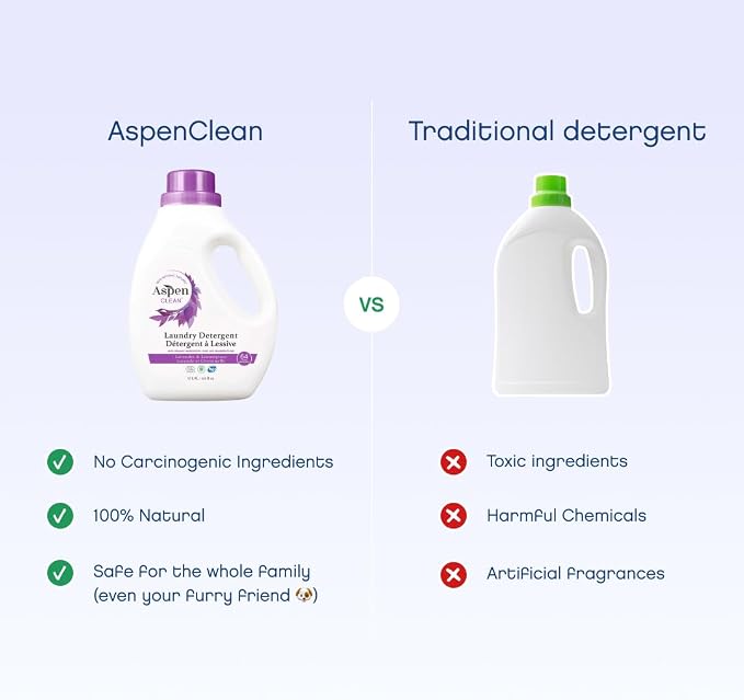 AspenClean Natural Laundry Detergent Lavender & Lemongrass - Image 2