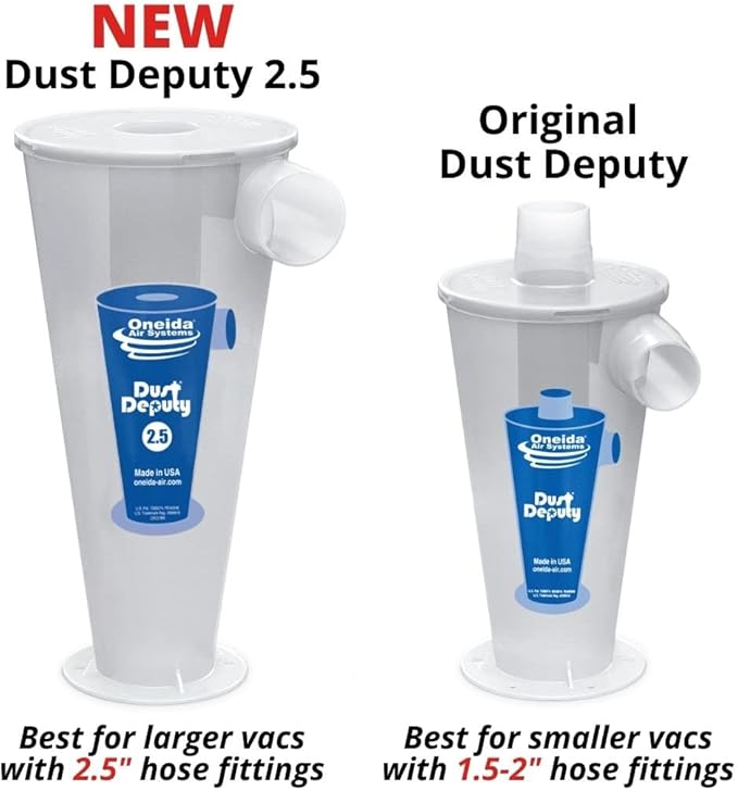 Oneida Air Systems Dust Collector & Cyclone Separator Kit w/ Clear Bucket - Image 7