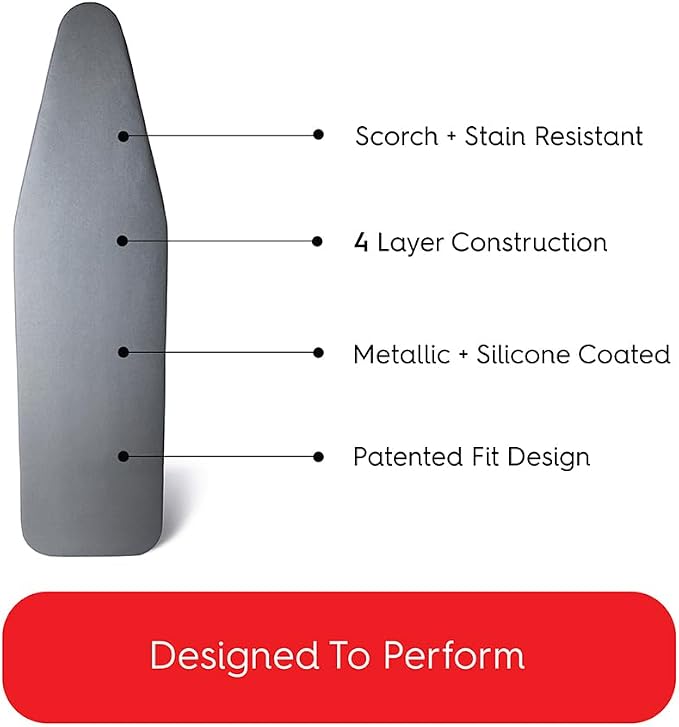 TIVIT Ironing Board Cover for Handi-Press Iron-A-Way Wall Mounted Ironing - Image 7