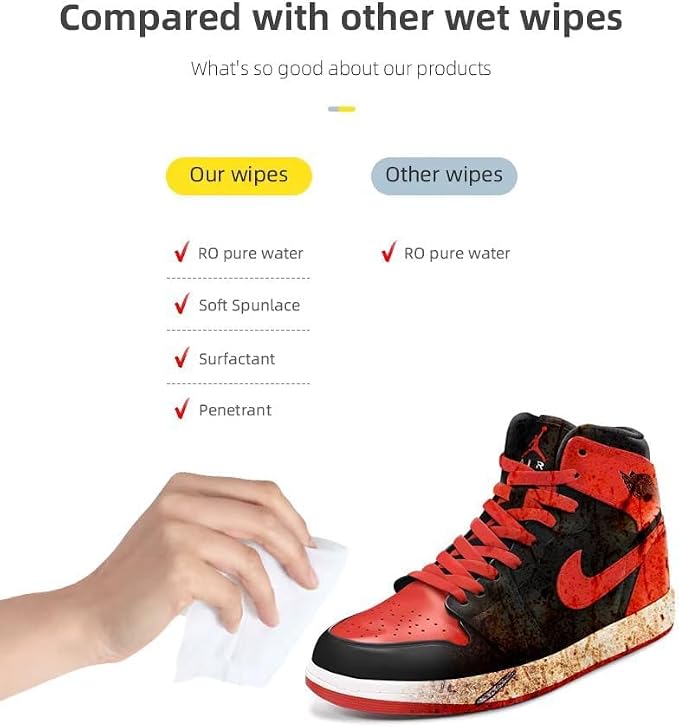 Shoe Wipes – 2 Pack Disposable, Pre-Moistened Sneaker & Shoe Cleaning Wipes – - Image 5
