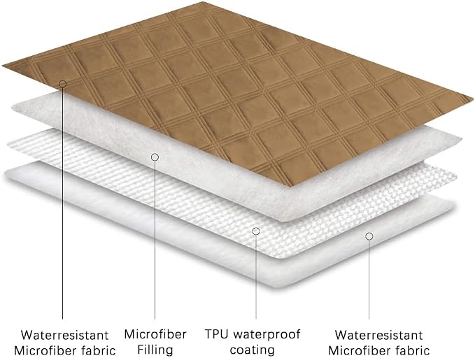 Ameritex Waterproof Dog Bed Cover Pet Blanket - Image 4