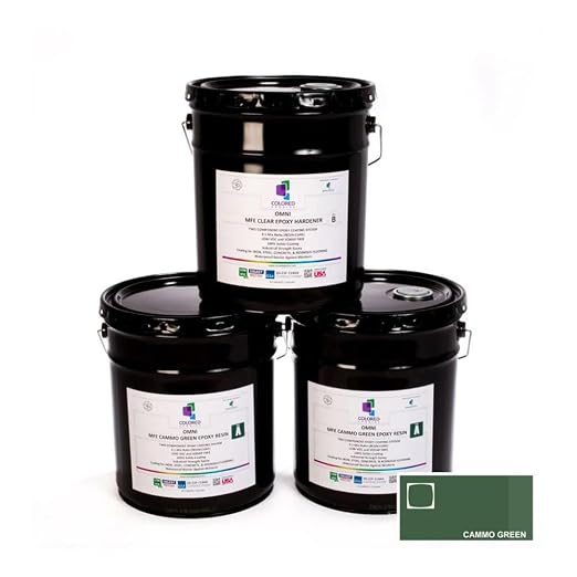 colored epoxies Cammo Green Epoxy Resin Coating Made by ColoredEpoxies