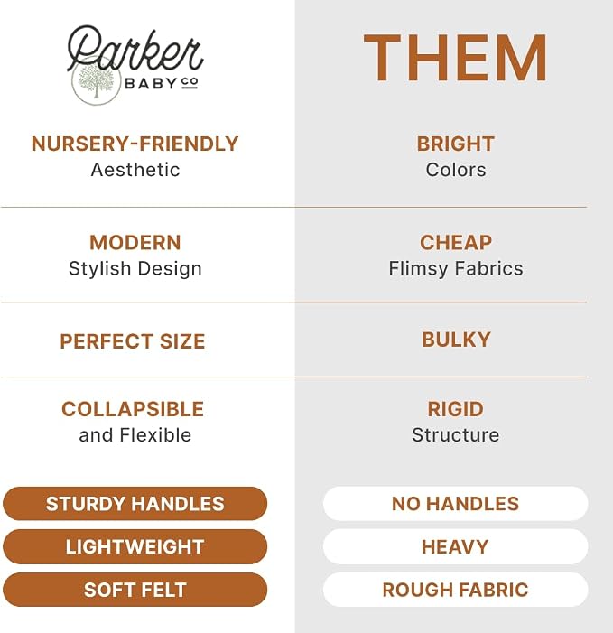 Parker Baby Co. Nursery Laundry Hamper - Image 2