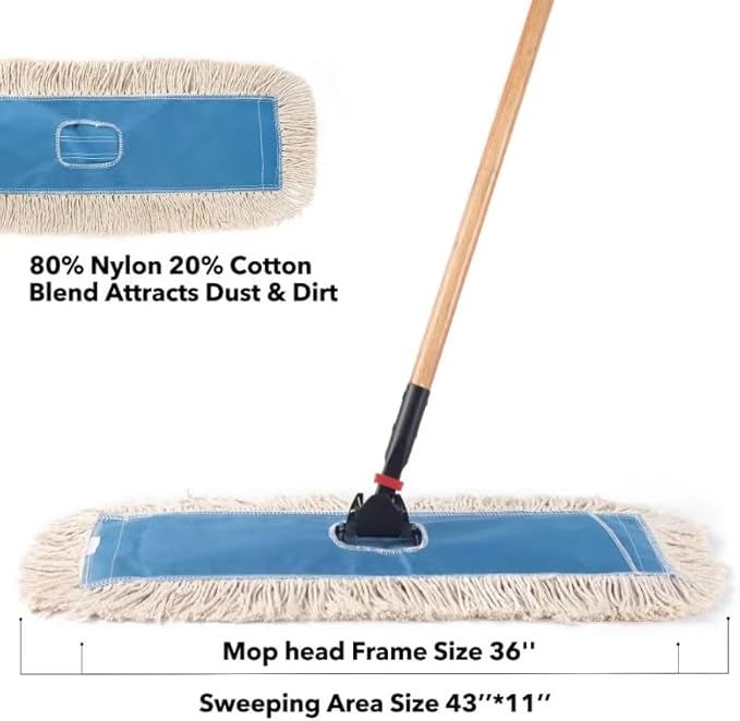 Matthew Cleaning 36'' Industrial Strength Cotton Dust Mop Refill Washable - Image 5