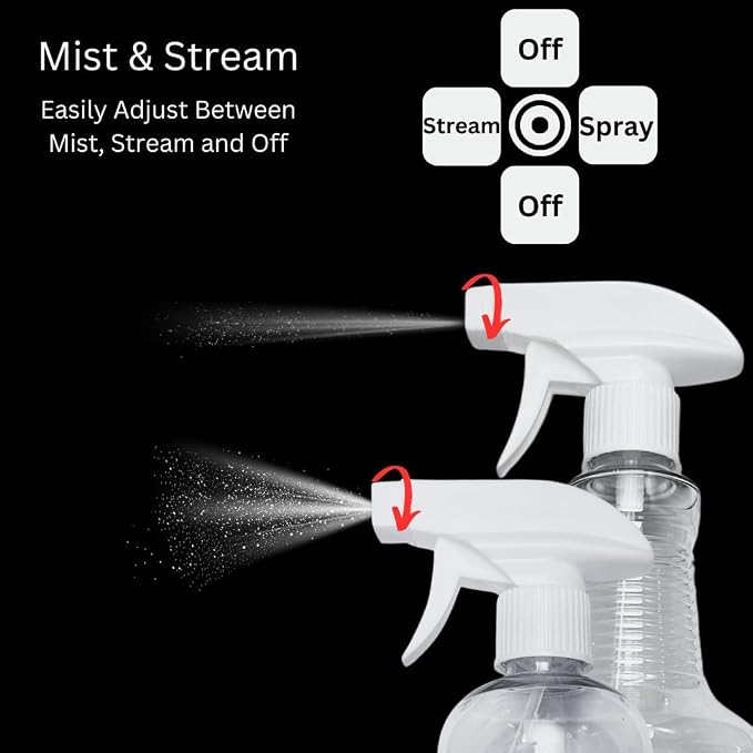 4-Pack White Trigger Sprayers - Image 2