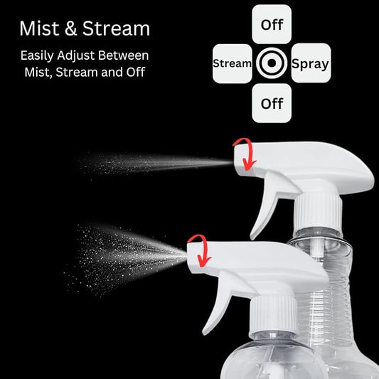 4-Pack White Trigger Sprayers - Image 2