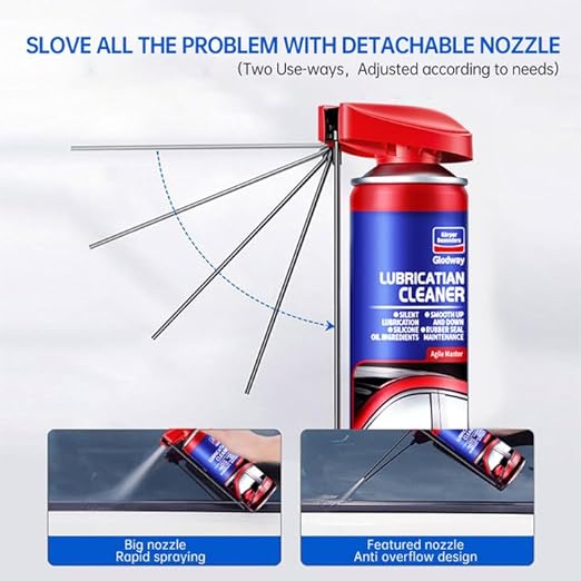 Glodway Automotive Window Door Seal, Silicone Seal Lubricants, Track Lube - Image 4