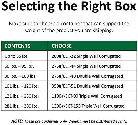Box USA Moving Boxes, 36"L x 5"W x 48"H 5-Pack Large Side Load...