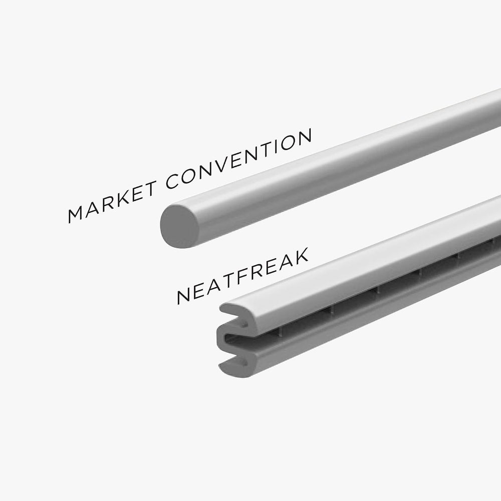 Neatfreak Slim Non Slip Hangers - Space Saving Hangers for Clothes with Linge...