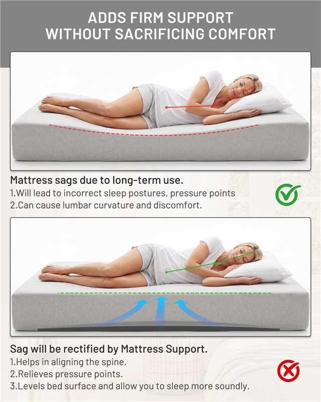 Sagging Mattress Support, Under Mattress Board to Fix Sinking Bed, 60x36x2 Inches, 40D High-Density for Sagging Bed Repair, Firm Support Corrector Pad for Queen King Twin XL, Pack of 1