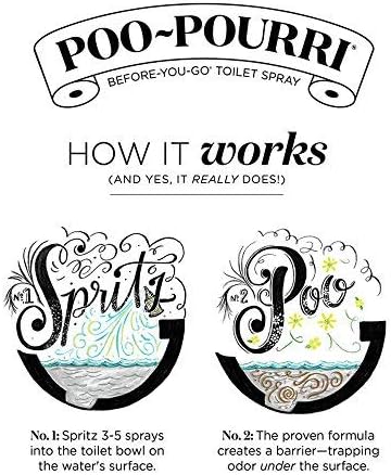 Poo-Pourri Before-You-Go In a Pinch Toilet Spray, Travel Essentials, Original - Image 4