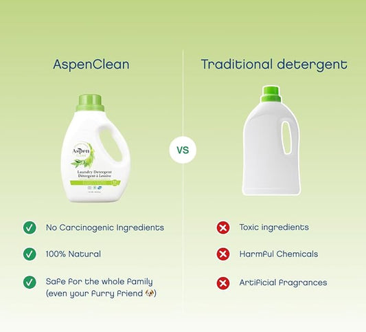 AspenClean Natural Laundry Detergent Eucalyptus & Rosemary - Image 2