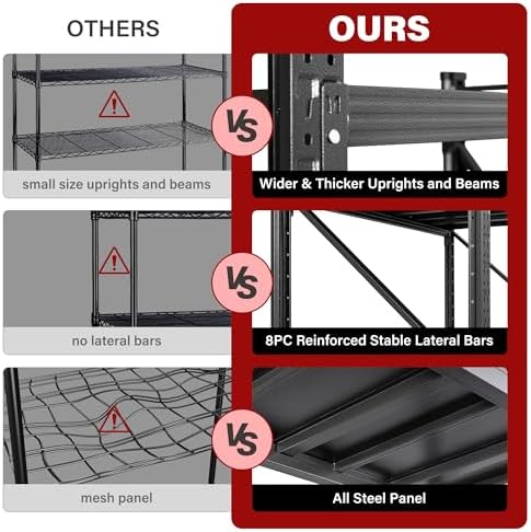 48" Wide Heavy Duty Garage Shelving Units,3000LBS 24 Deep Storage Shelve...