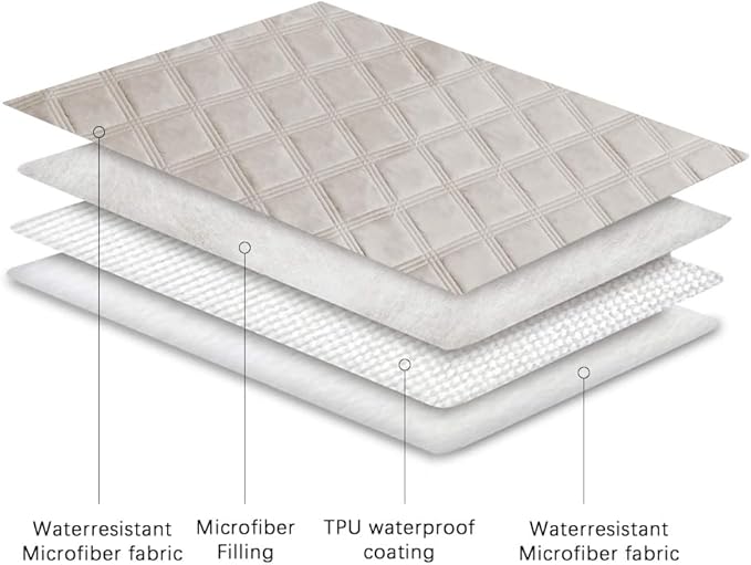Ameritex Waterproof Dog Bed Cover Pet Blanket - Image 5