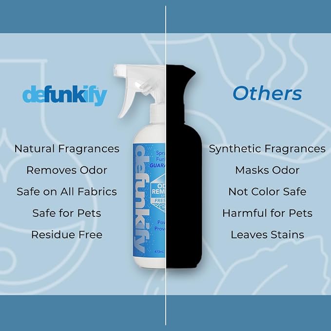 Odor Remover Spray, 16oz. 'Fresh Air' Essential Oil Odor Eliminator - Image 5