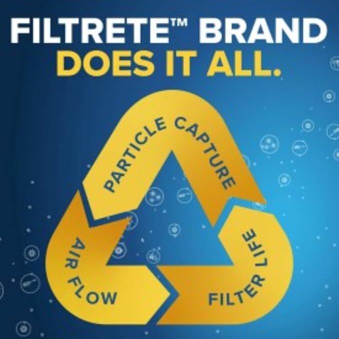 Filtrete 16x25x1 AC Furnace Air Filter, MERV 11, MPR 1000, Micro Allergen - Image 7