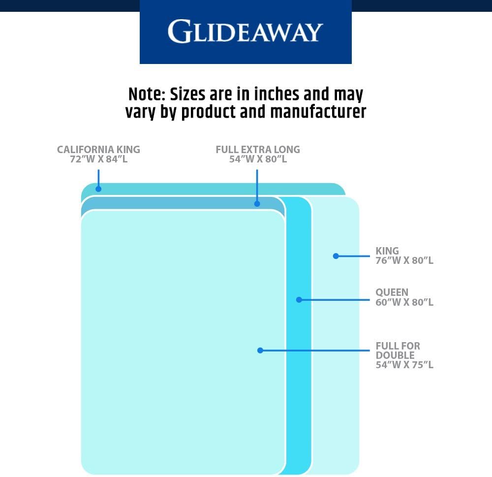 Glideaway X-Support Bed Frame Support System, GS-3 XS Model - 3 Cross Rails and 3 Legs - Strong Center Support Base for Full, Queen and King Mattress, Box Springs, and Bed Foundations