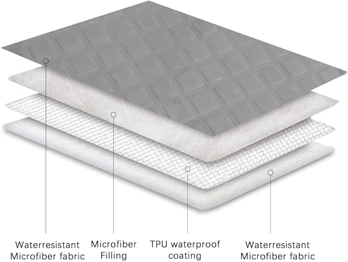 Ameritex Waterproof Dog Bed Cover Pet Blanket - Image 5