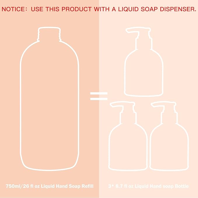 ROMIIE ZOI Liquid Hand Soap Refills, Eucalyptus & Mint, Gentle & Moisturizing - Image 7