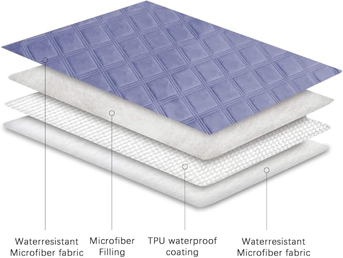 Ameritex Waterproof Dog Bed Cover Pet Blanket - Image 5