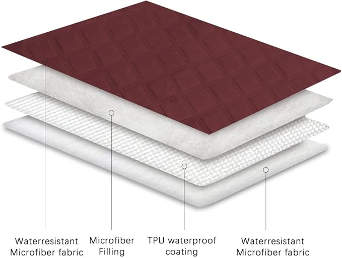 Ameritex Waterproof Dog Bed Cover Pet Blanket - Image 4