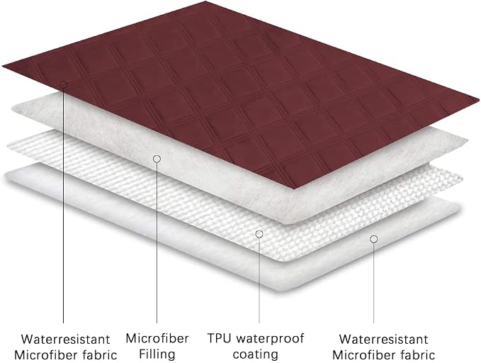Ameritex Waterproof Dog Bed Cover Pet Blanket - Image 4