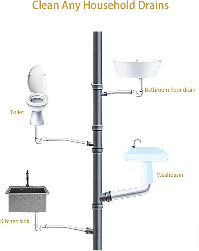 Drain Cleaner Sticks Keeps Drains and Pipes Clear and Odor As Seen On TV 4 Packs - Image 7