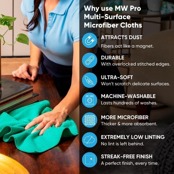12" x 12" MW Pro Multi-Surface Microfiber Cleaning Cloths | Blue - Image 5