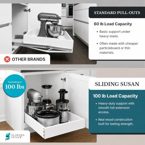 SlidingSusan White Melamine Pull-Out Cabinet Drawer Organizer 16" W x 18...