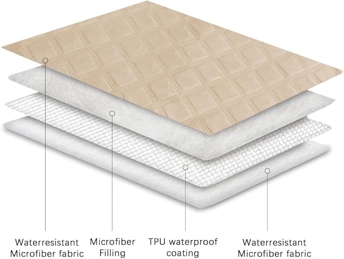 Ameritex Waterproof Dog Bed Cover Pet Blanket - Image 4